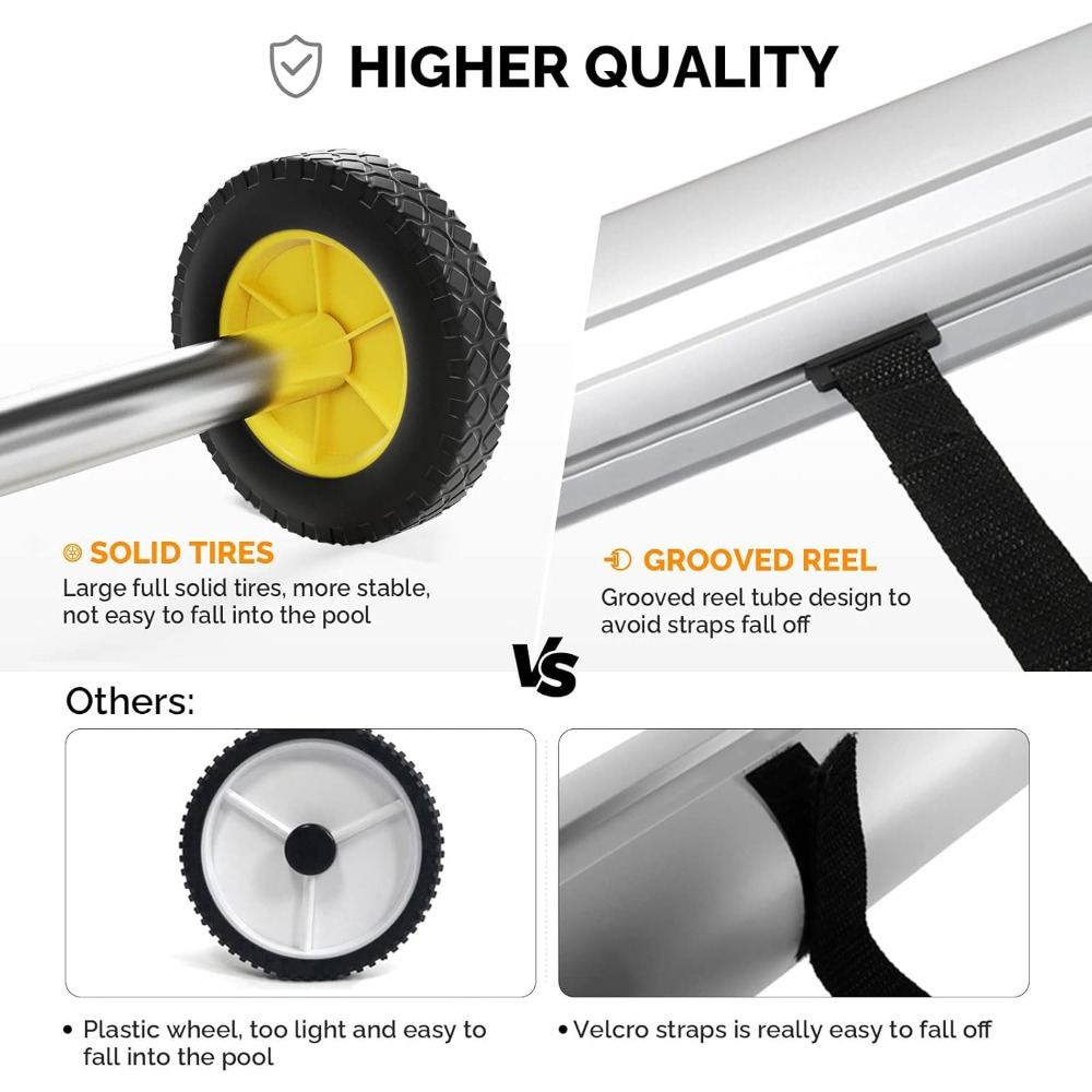 VINGLI 21FT Upgrade Aluminum S - Reel Cover recensie en prijs