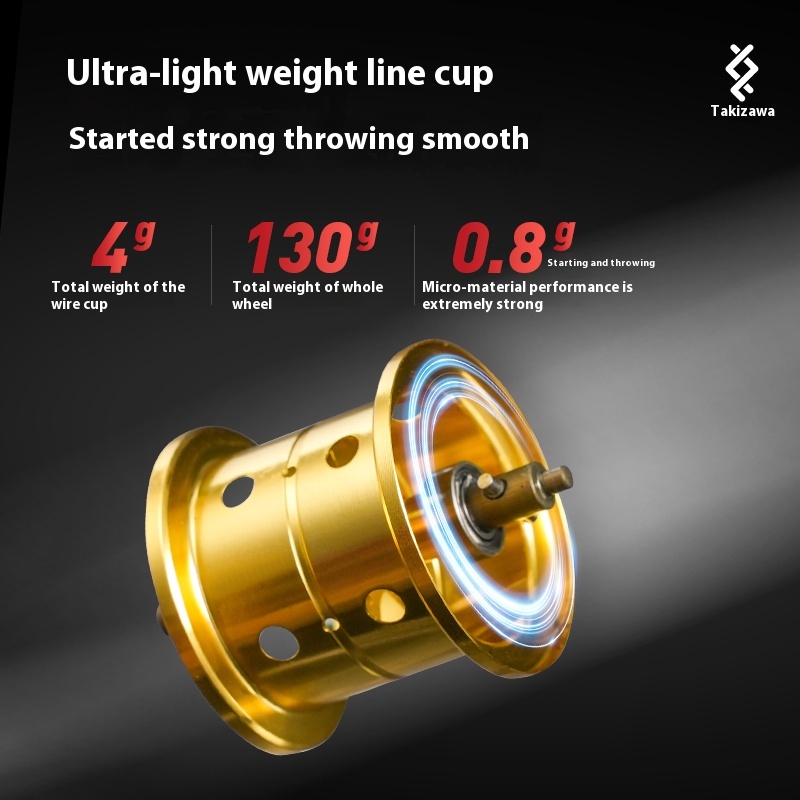 Lz Dc B51-Mc/Dbc-01/02 Fishing - Surf Reel recensie en prijs