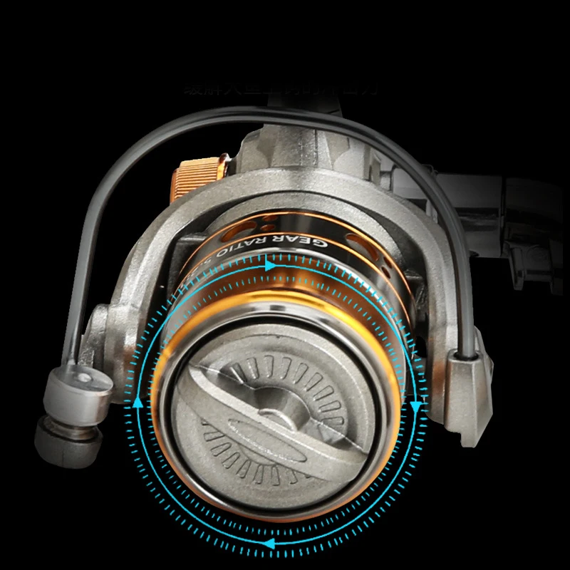 Mini DC150 Series Super Powerf - Reel Spare Spool recensie en prijs