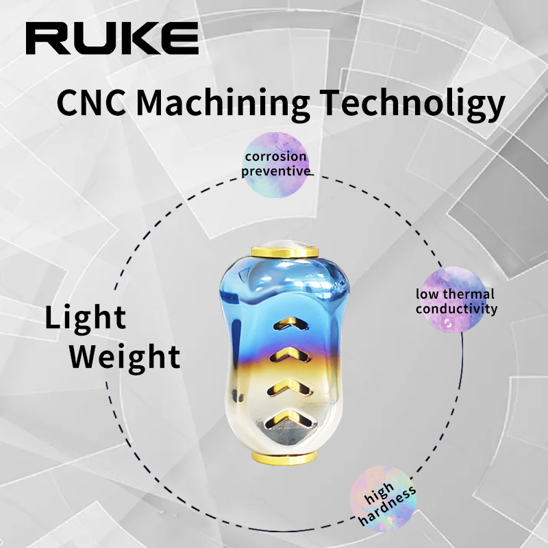 Ruke New 1pc Fishing Reel Hand - Reel Drag Knob recensie en prijs