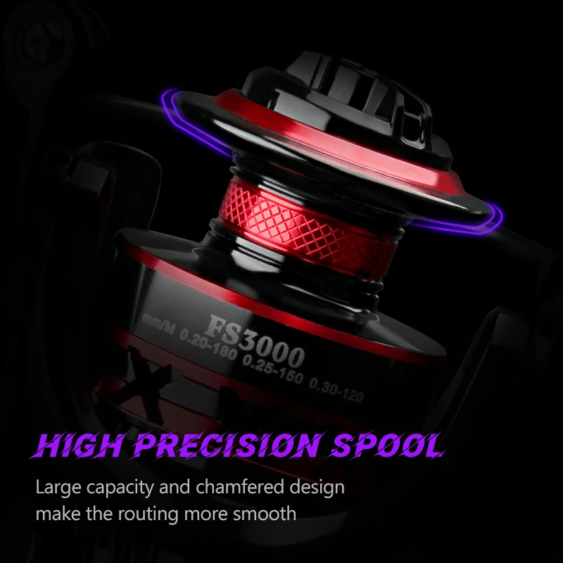 DEUKIO Fishing Reel 2000-7000  - Reel Spare Spool recensie en prijs