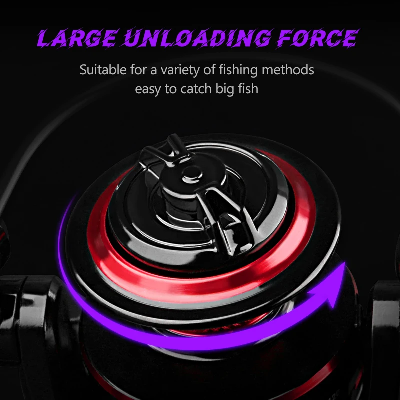 DEUKIO Fishing Reel 2000-7000  - Reel Spare Spool recensie en prijs