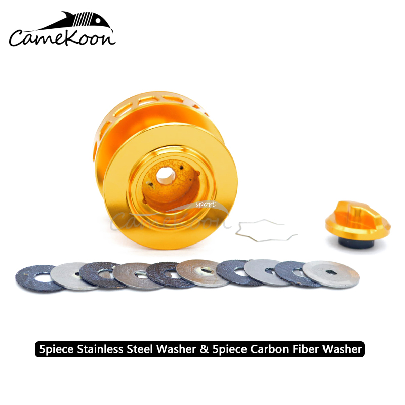 CAMEKOON Spinning Fishing Reel - Surf Reel recensie en prijs