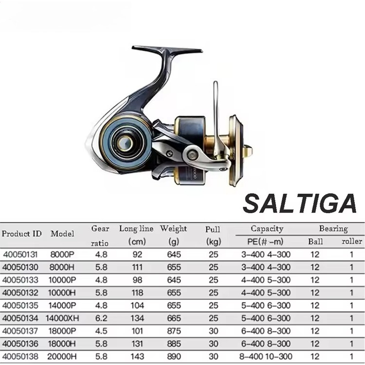 SALTIGA All-Metal Corrosion-Re - Surf Reel recensie en prijs
