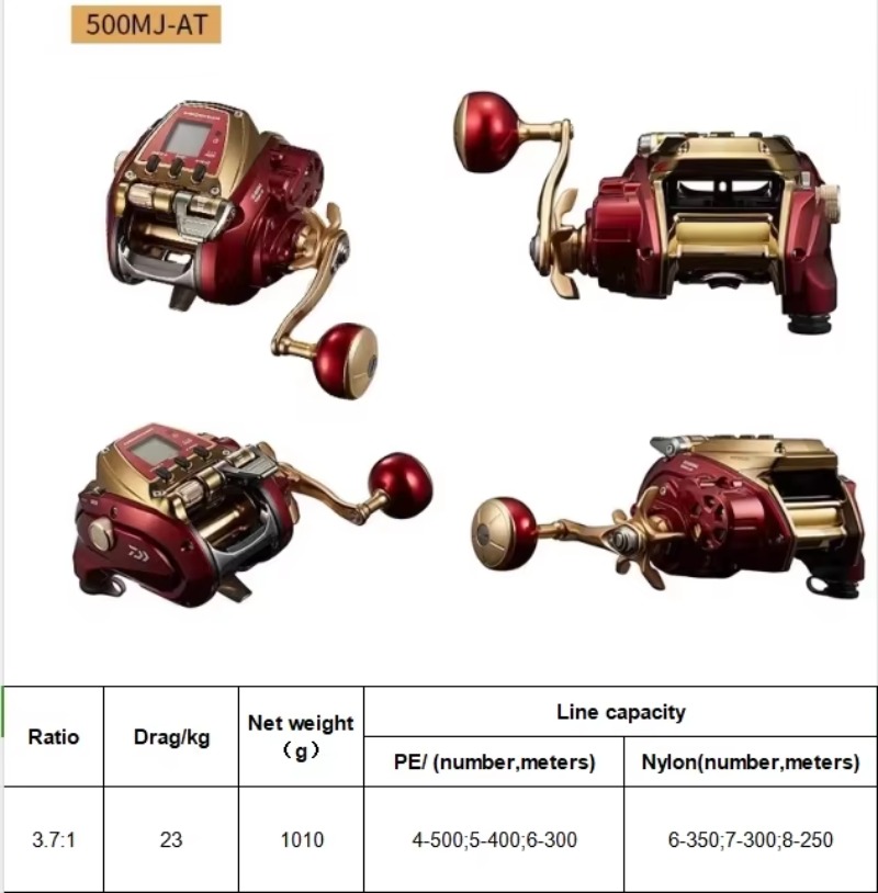 【Popular】High Quality Electric - Electric Reel recensie en prijs