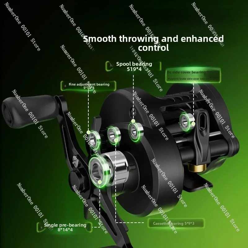 Electronic Magnetic Brake Fish - Conventional Reel recensie en prijs