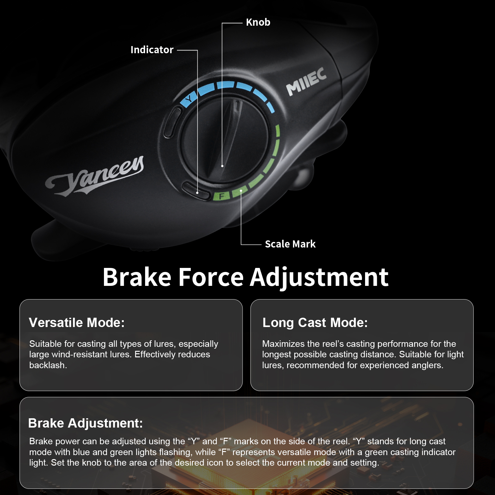 PURELURE Yanceu BFS Dual Mode  - Electric Reel recensie en prijs