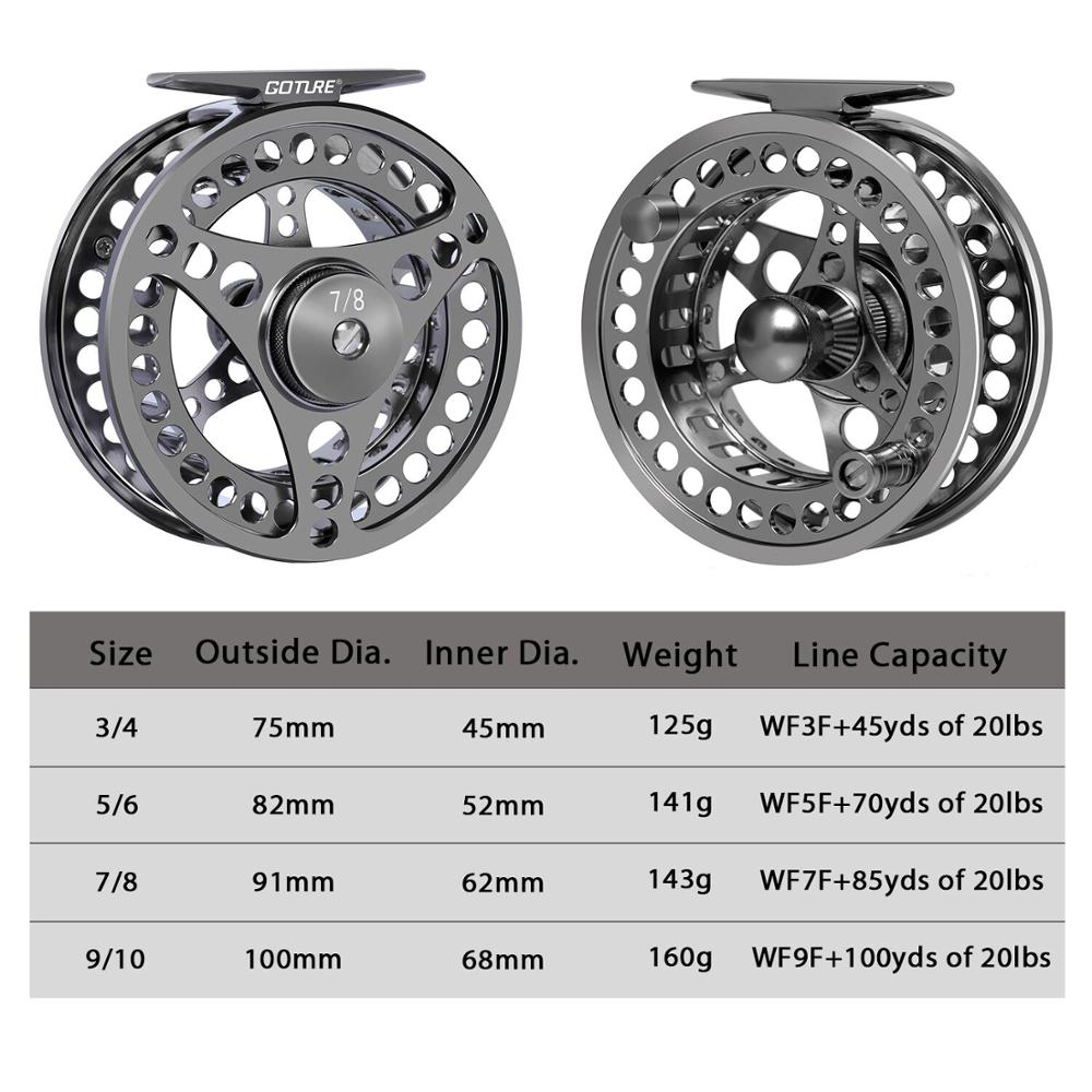 Goture Fly Fishing Reel 3/4 5/ - Reel Spare Spool recensie en prijs