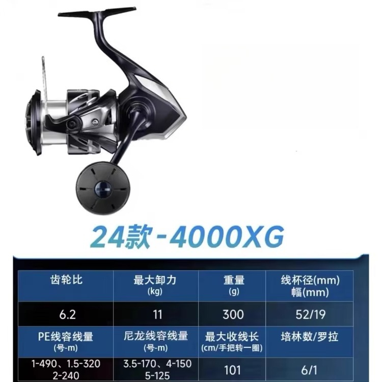 100% Original 2024 SHIMA STRAD - Spinning Reel recensie en prijs