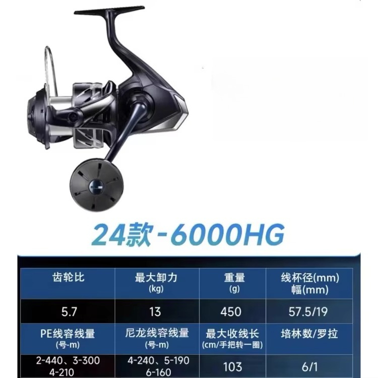 100% Original 2024 SHIMA STRAD - Spinning Reel recensie en prijs