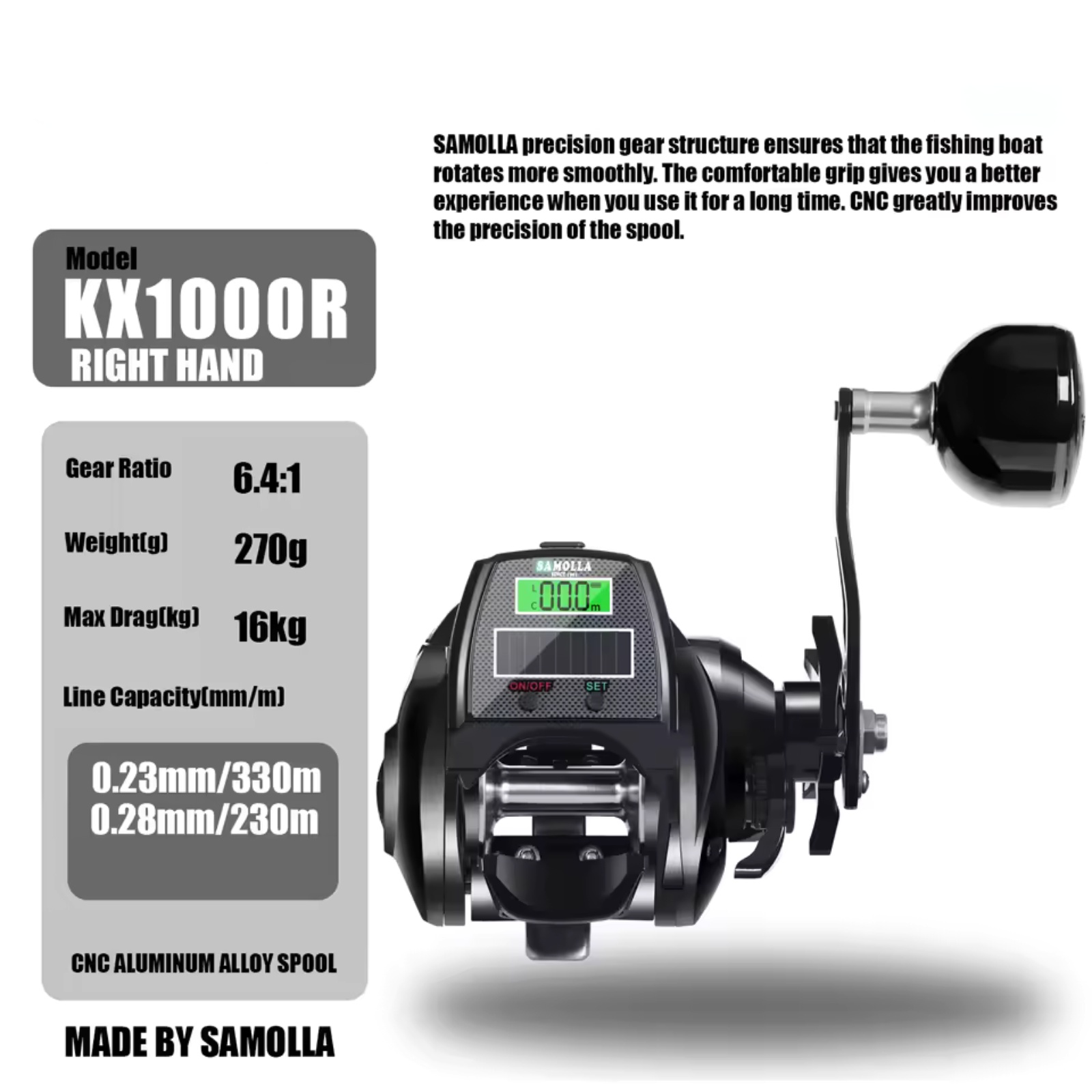 Heavy Duty Electric Fishing Re - Ice Fishing Reel recensie en prijs