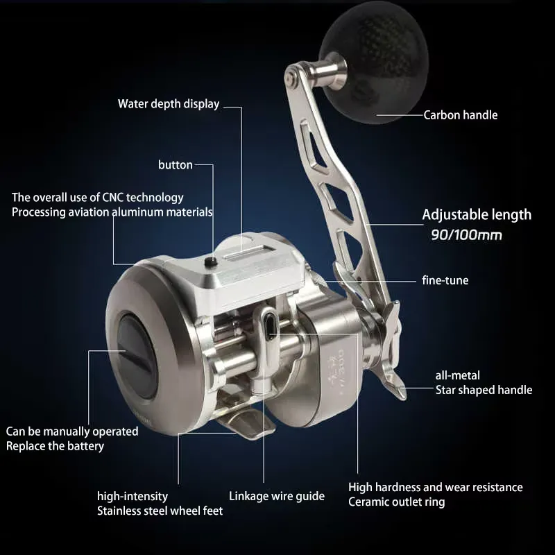 New Ryobi metal slow trolling  - Trolling Reel recensie en prijs