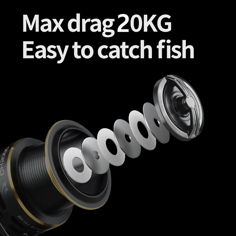 LINNHUE Carp Fishing Reel Spin - Reel Spare Spool recensie en prijs