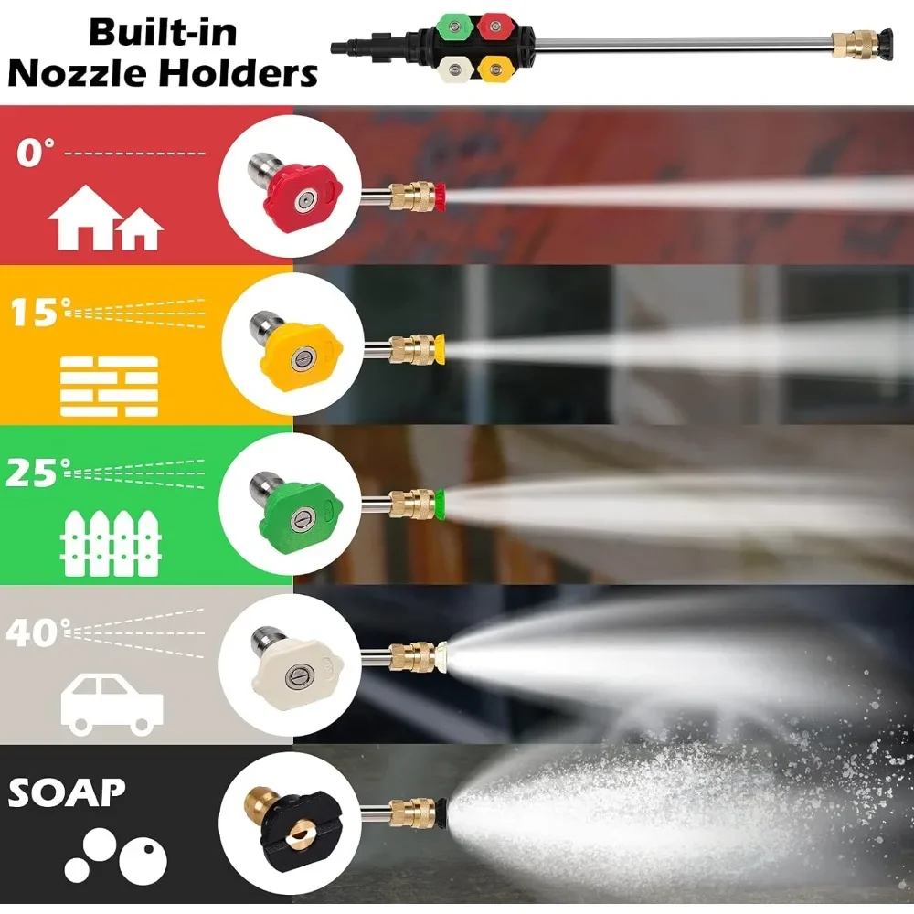 For 3500PSI Pressure Washer, 2 - Electric Reel recensie en prijs