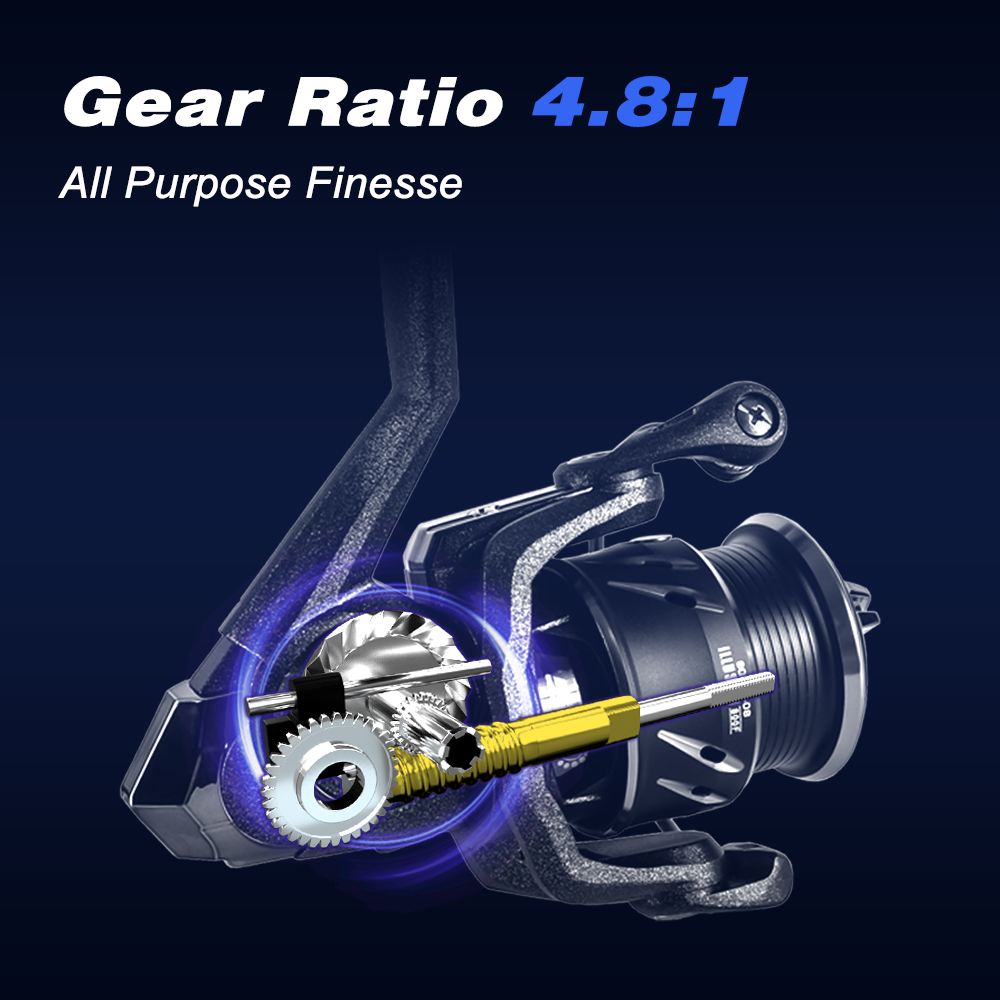 Mifine ILLUSION Fishing Reel L - Trolling Reel recensie en prijs