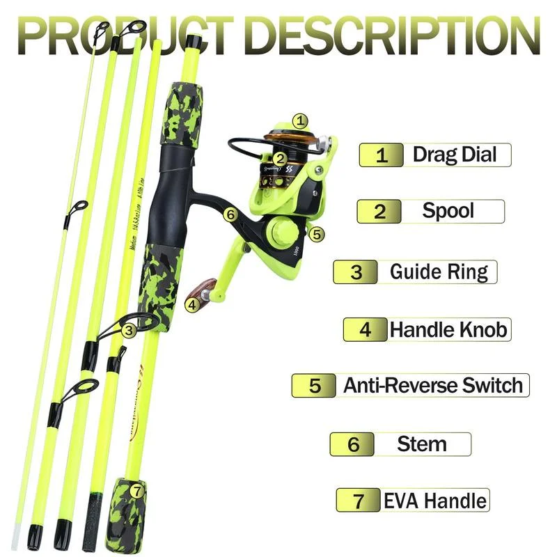 Sougayilang Portable 5 Section - Conventional Reel recensie en prijs