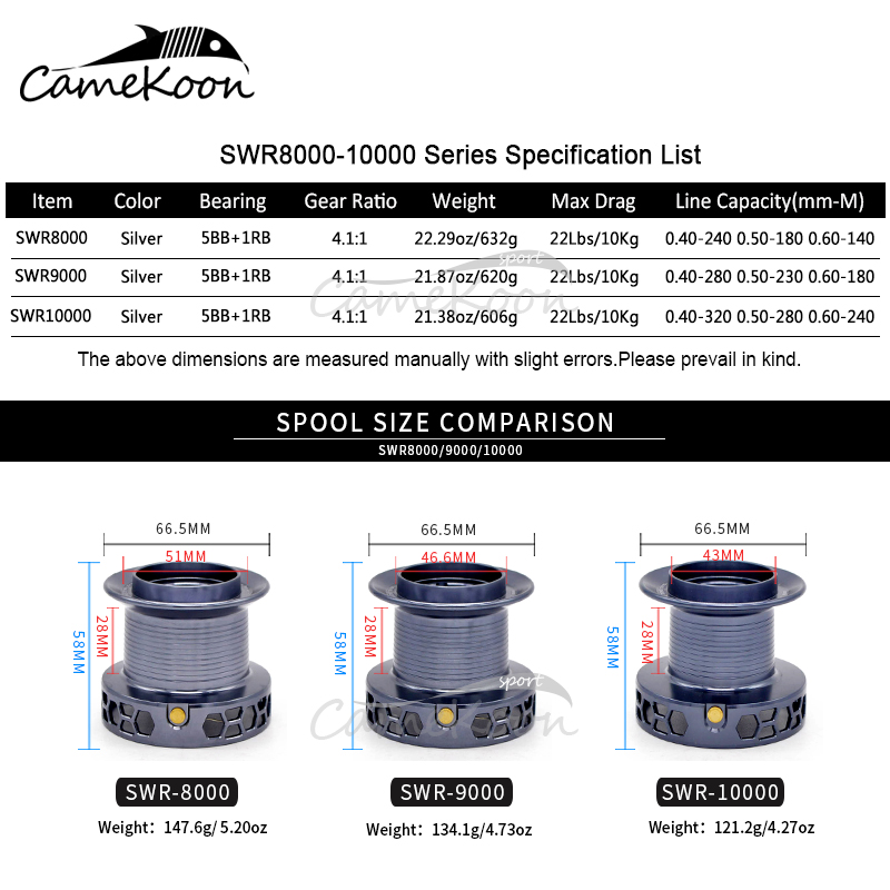 CAMEKOON 8000 9000 10000 Long  - Surf Reel recensie en prijs