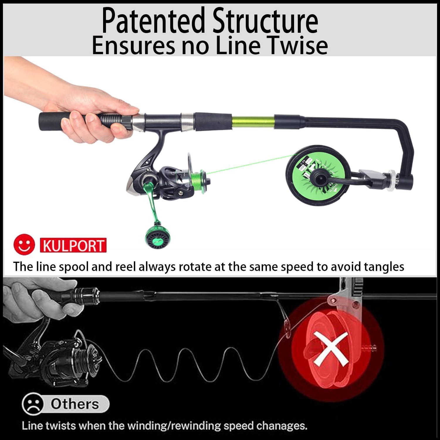 Fishing Line Spooler, Adjustab - Trolling Reel recensie en prijs