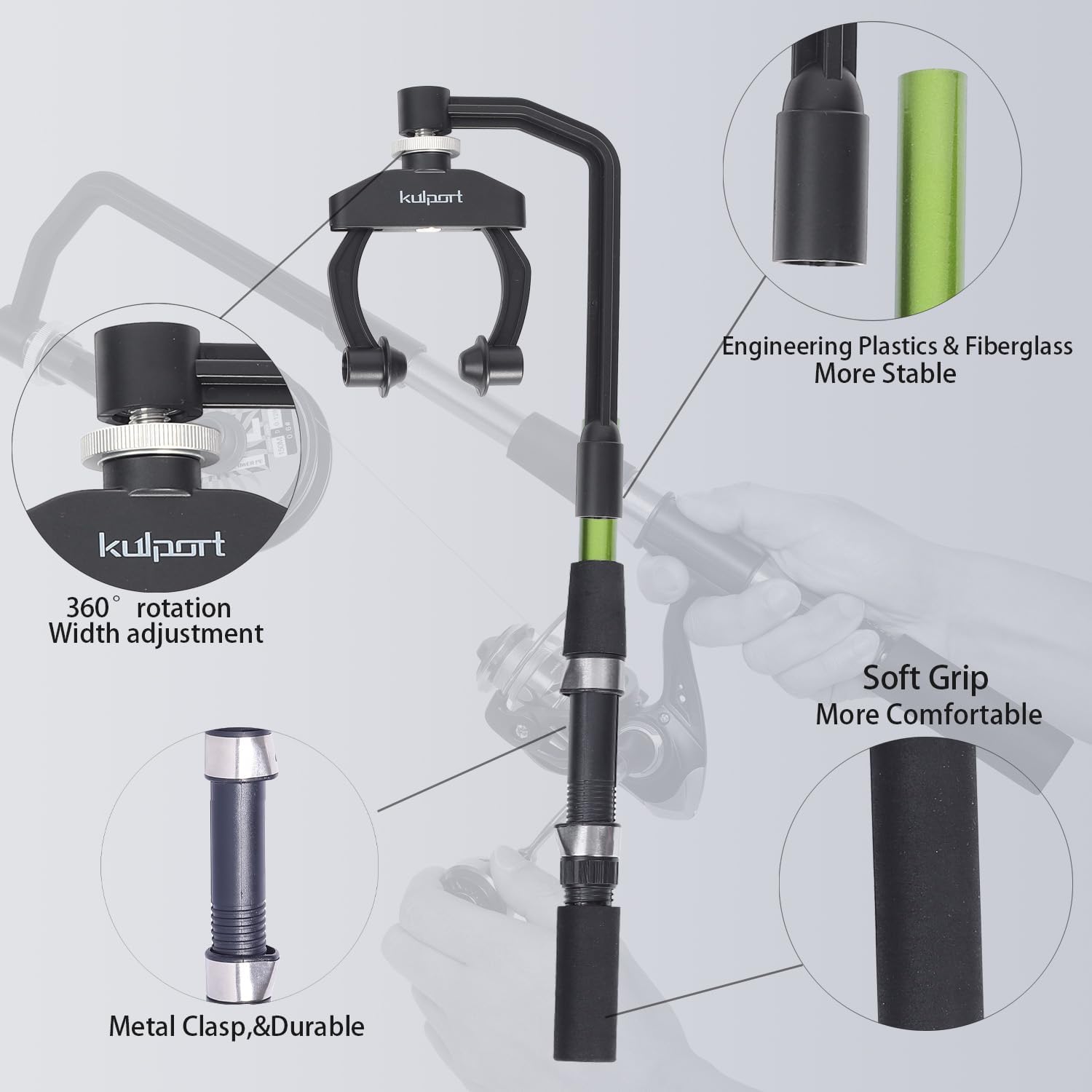 Fishing Line Spooler, Adjustab - Trolling Reel recensie en prijs