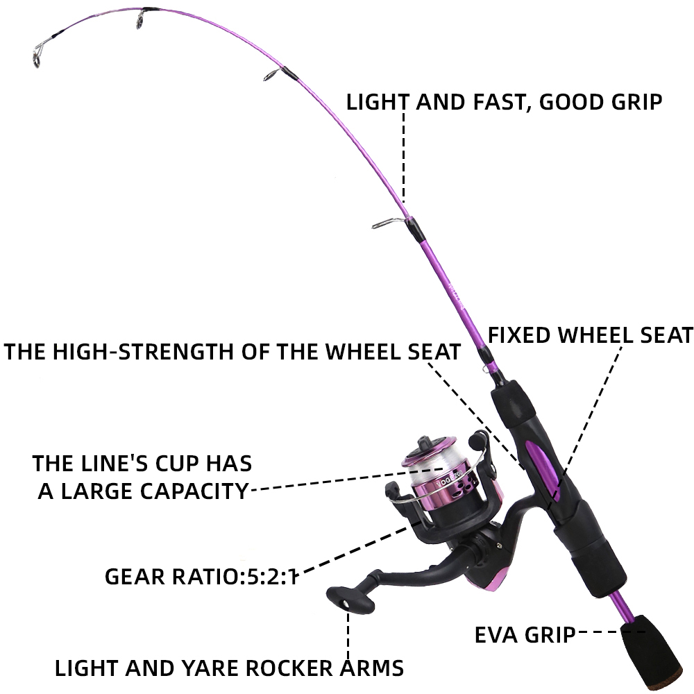 Ice Fishing Rod Reel Combo 68c - Ice Fishing Reel recensie en prijs