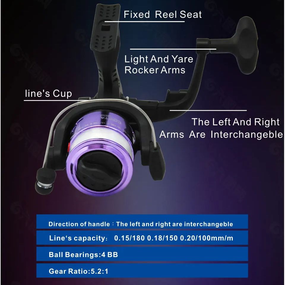 Ice Fishing Rod Reel Combo 68c - Ice Fishing Reel recensie en prijs