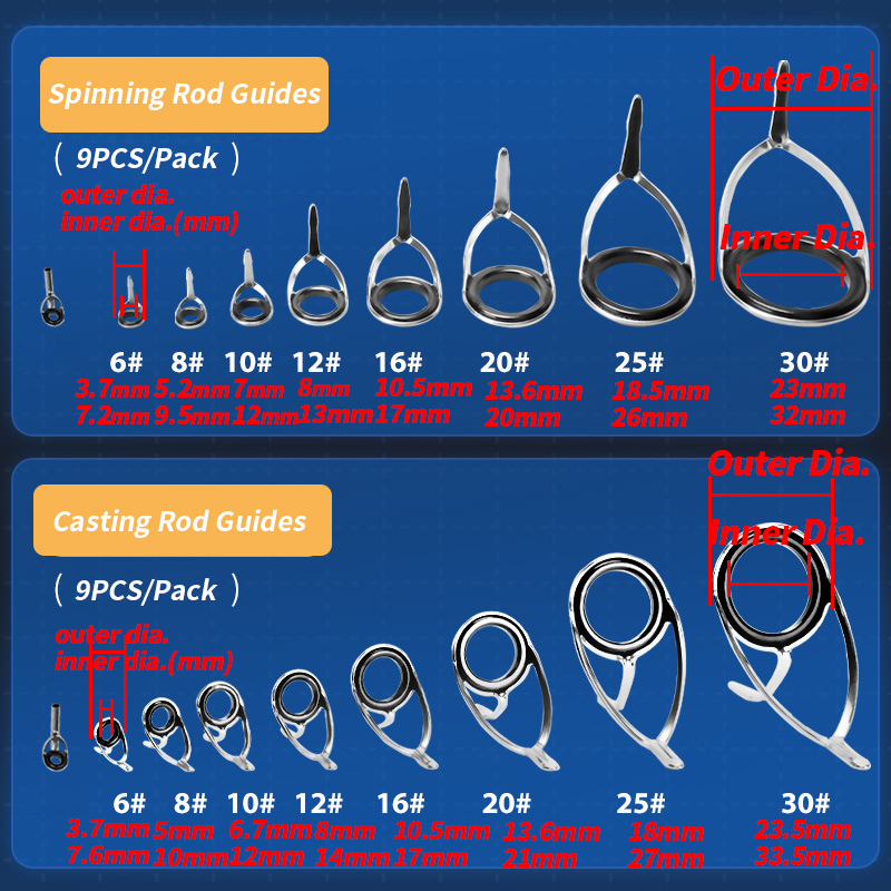 9Pcs Fishing Rod Guides Ring R - Reel Repair Kit recensie en prijs