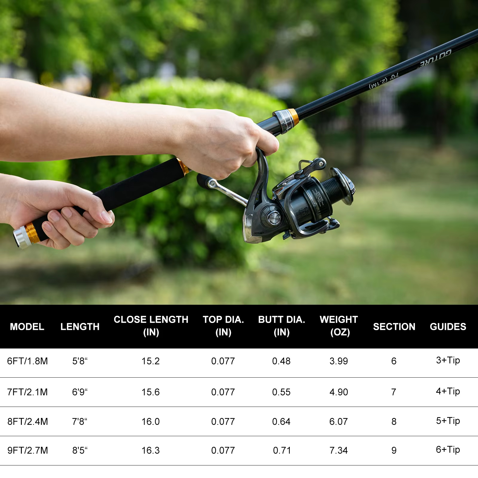 Goture Fishing Telescopic Rod  - Reel Bag recensie en prijs