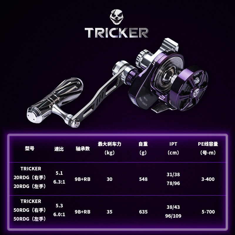 HAIBO TRICKER Trolling Fishing - Trolling Reel recensie en prijs