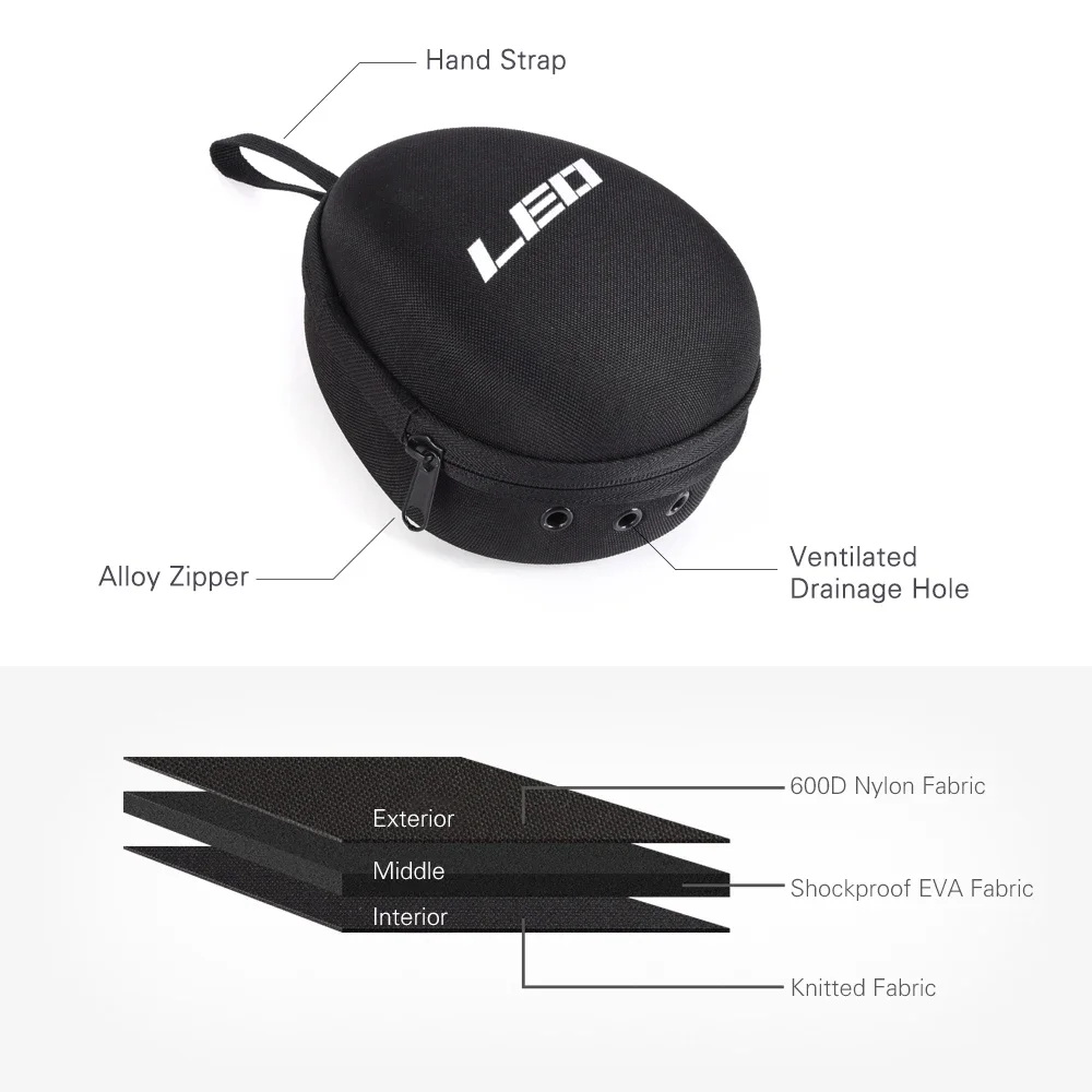 Fishing Reel Bag Protective Wh - Spincast Reel recensie en prijs
