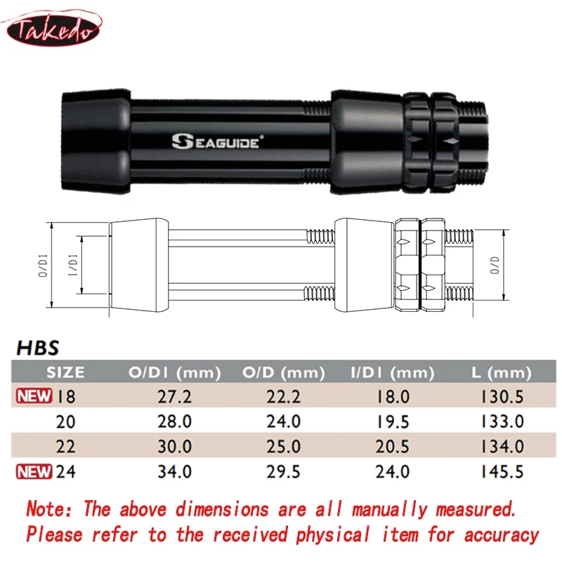 TAKEDO 18# 20# 22# 24# HBS Hea - Reel Repair Kit recensie en prijs