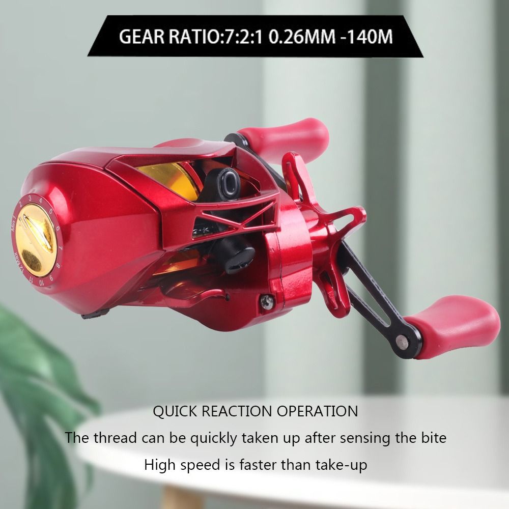 Metal Casting Baitcasting Reel - Spincast Reel recensie en prijs